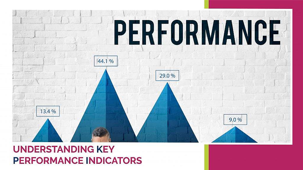 understanding-key-performance-indicators